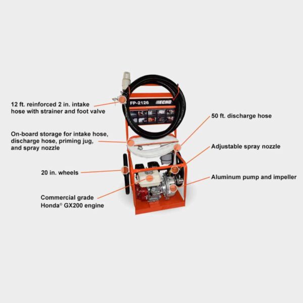 Echo 2'' Portable High-Pressure Fire Pump With Cart