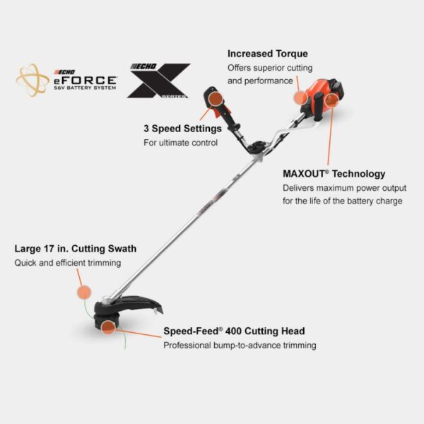 Echo eFORCE® 17 in. Battery Powered U-Shaped Handle String Trimmer - DSRM-2600U Features