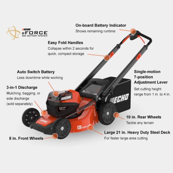 Echo eFORCE® 21_ Push Lawn Mower - DLM-2100 - features