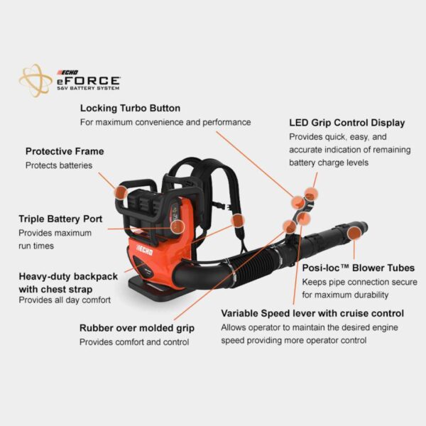 Echo eFORCE® Battery Powered Backpack Blower - DPB-5800T Features