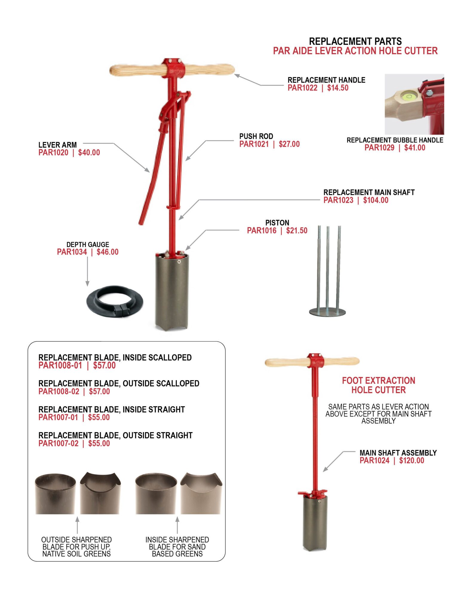 Par Aide Holecutter Parts - Lever or Foot Action - Par West Turf