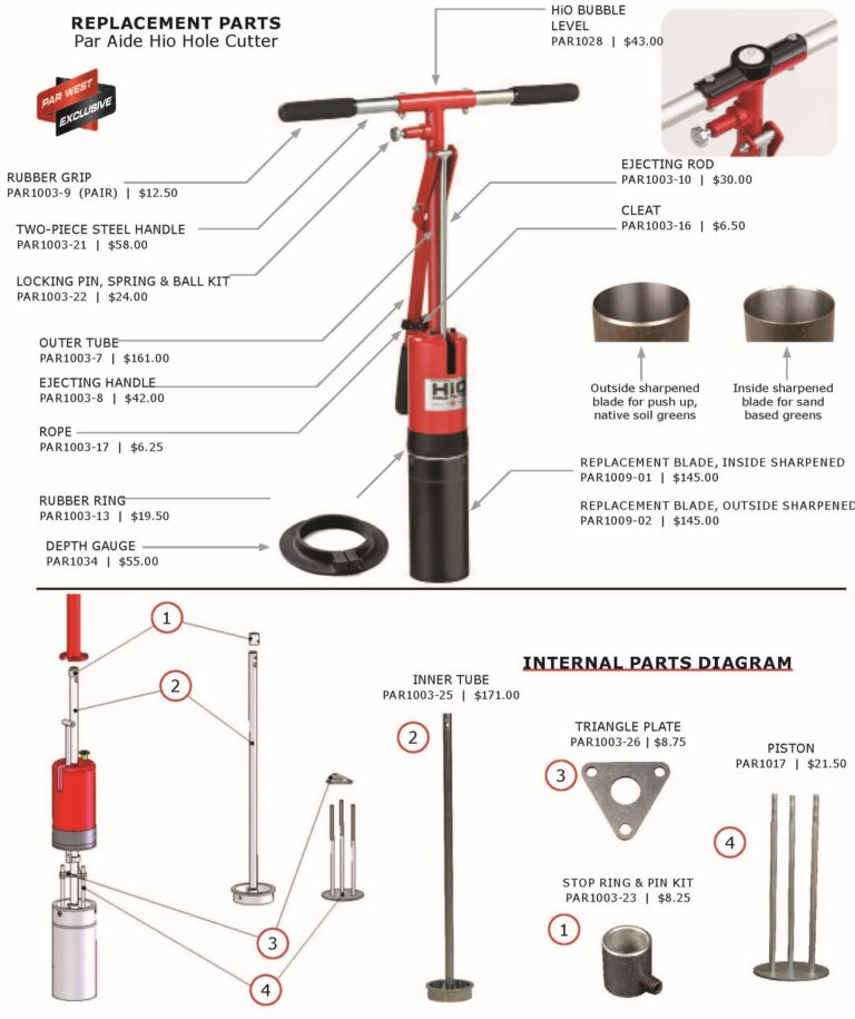 paraide HiO Hole Cutter Parts